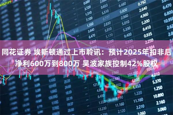 同花证券 埃斯顿通过上市聆讯：预计2025年扣非后净利600万到800万 吴波家族控制42%股权